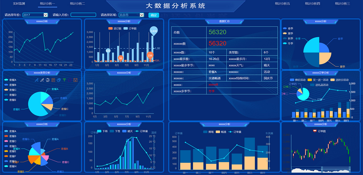 大屏顯示、GIS、物聯(lián)網(wǎng)平臺(tái)
